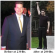 Book About Losing Weight Adds an Online ‘Look Inside’ Feature